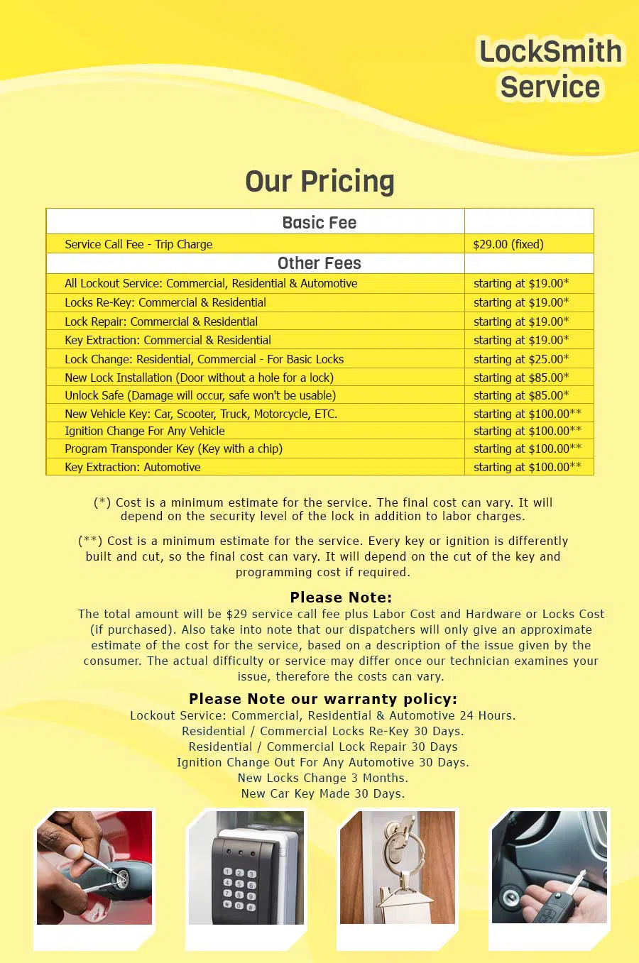 Wynwood FL Locksmith Store, Wynwood, FL 305-521-9114